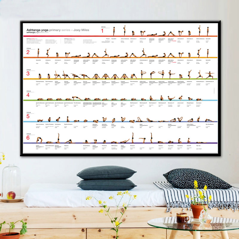 Oefening Gym Yoga Ashtanga Gra - Home Gym York recensie en prijs