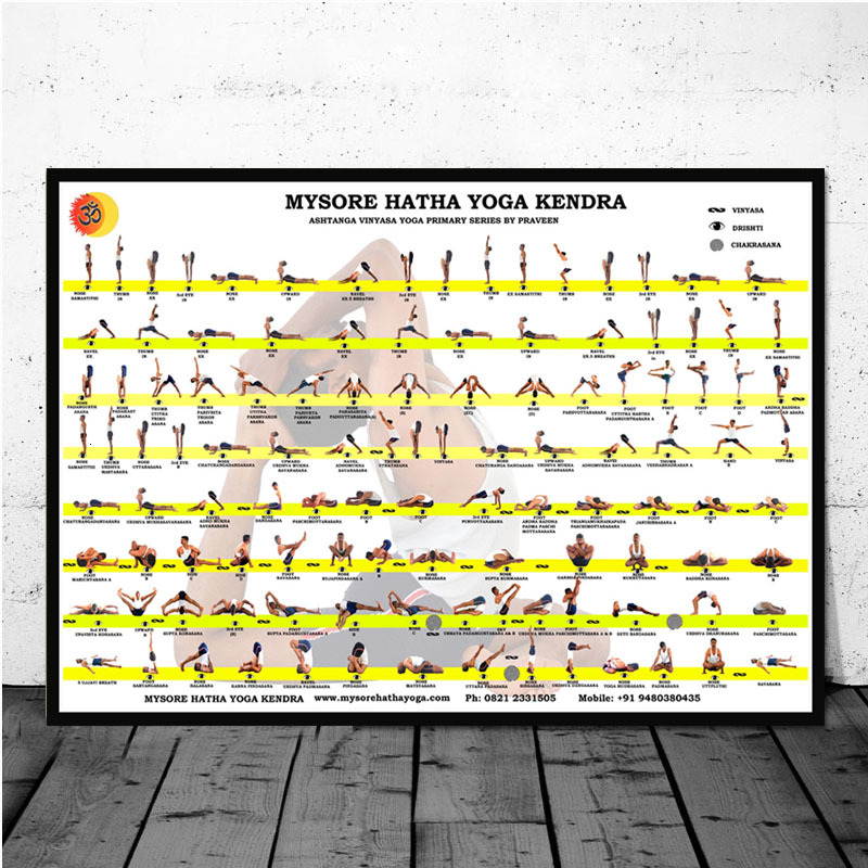 Oefening Gym Yoga Ashtanga Gra - Home Gym York recensie en prijs